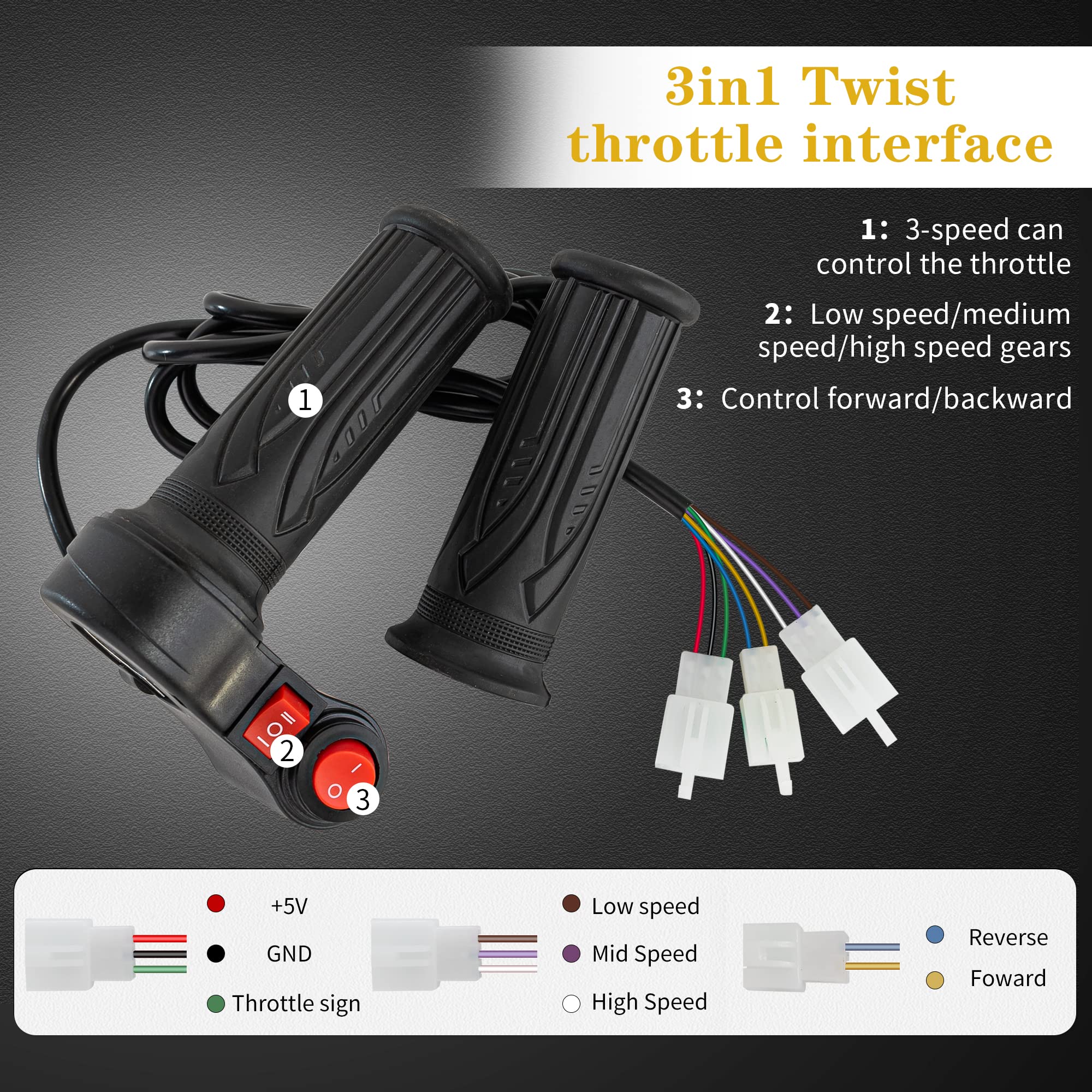 doinal Universal Electric Twist Throttle - 12-72V, Three Speed with Reverse, Medium Size, Durable ABS Material, 3 Speed Throttle