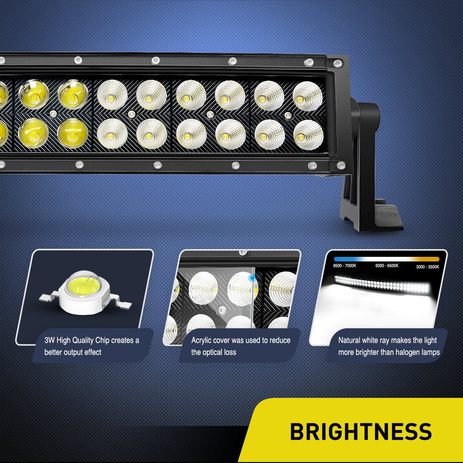 Nilight Led Light Bar 22Inch 120W 8400Lm Spot Flood Combo Driving Lamp Roof Bumper Off Road Led Work Lights Pods For Van Camper