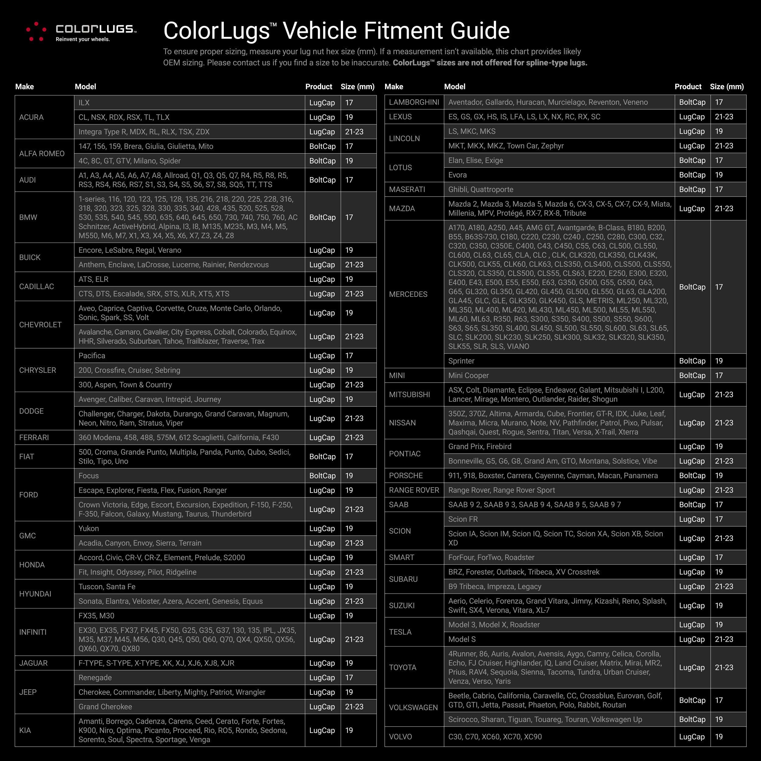 Colorlugs Vinyl Lug Nut Cover | Bubble Gum Pink | Flexible Fit Wheel Lug Nut Cap | Fits 17 Mm | Pack Of 20 | Includes Deluxe Ext