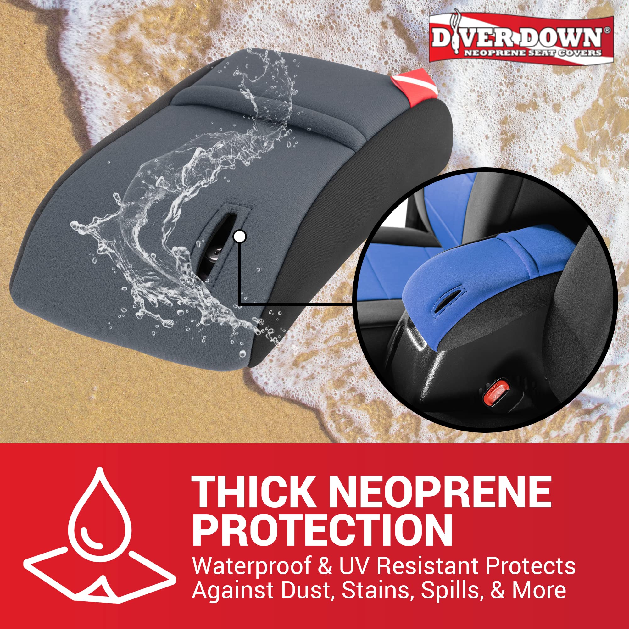 Diver Down Neoprene Center Console Cover - Fits Jeep 1997-2006 Tj Wrangler - Cushioned Armrest Cover - Doesn'T Burn Your Elbow - Tight Custom Fit - Comfortable Foam Armrest Pad (01-06 Grey)