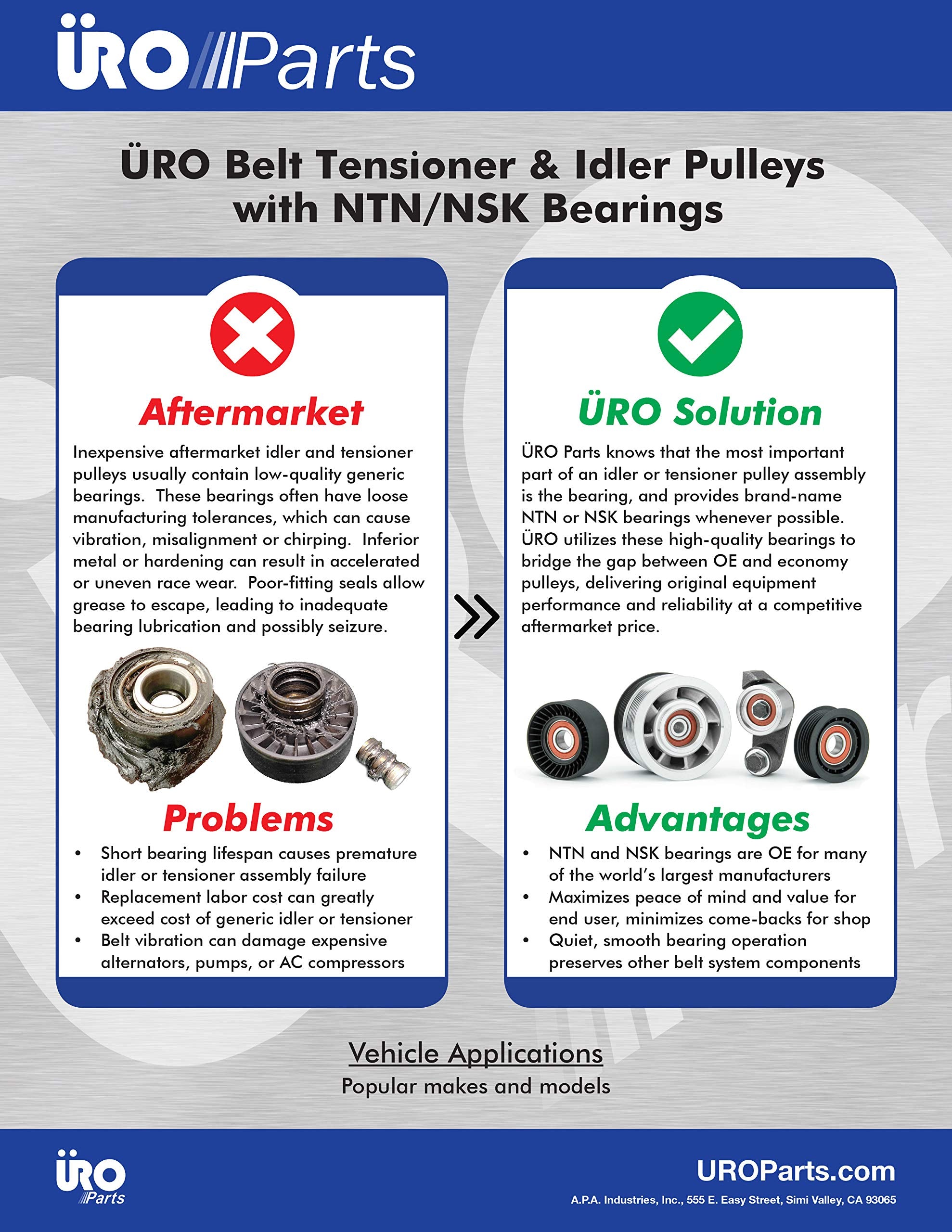 Uro Parts 6422001070 Belt Idler Pulley