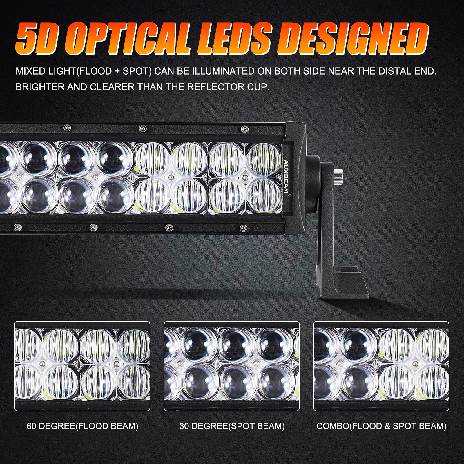 Auxbeam 50Inch Led Light Bar 288W Led Work Light Driving Light Spot Flood Combo Beam Bar 5D Lens For Car Jeep Off Road Suv Utv A
