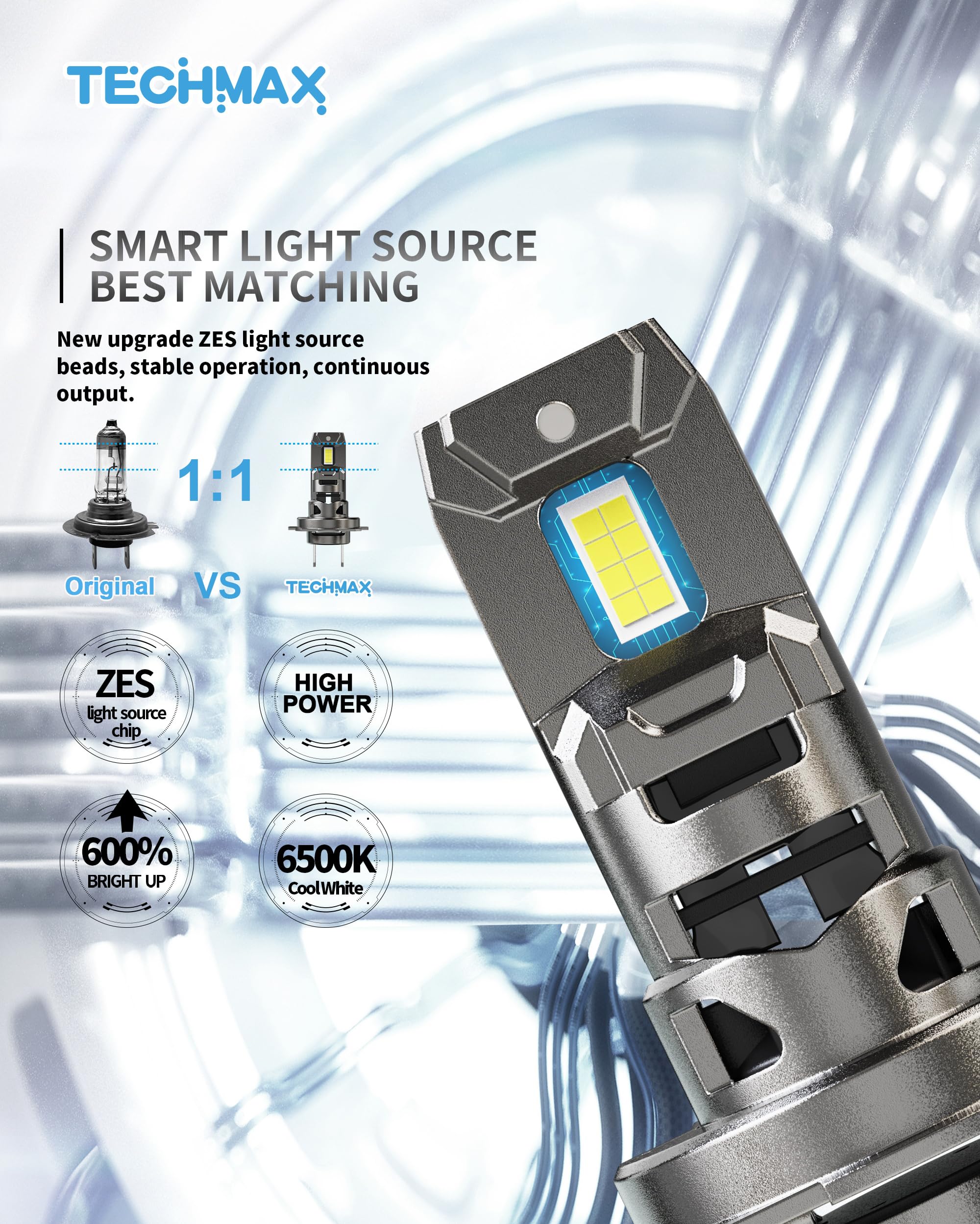 Techmax H7 Bulb, H7 Fog Light Bulb 800% Brightness 6500K White Light No Adapter Required W/Fan Plug And Play 1:1 Small Size Bulb