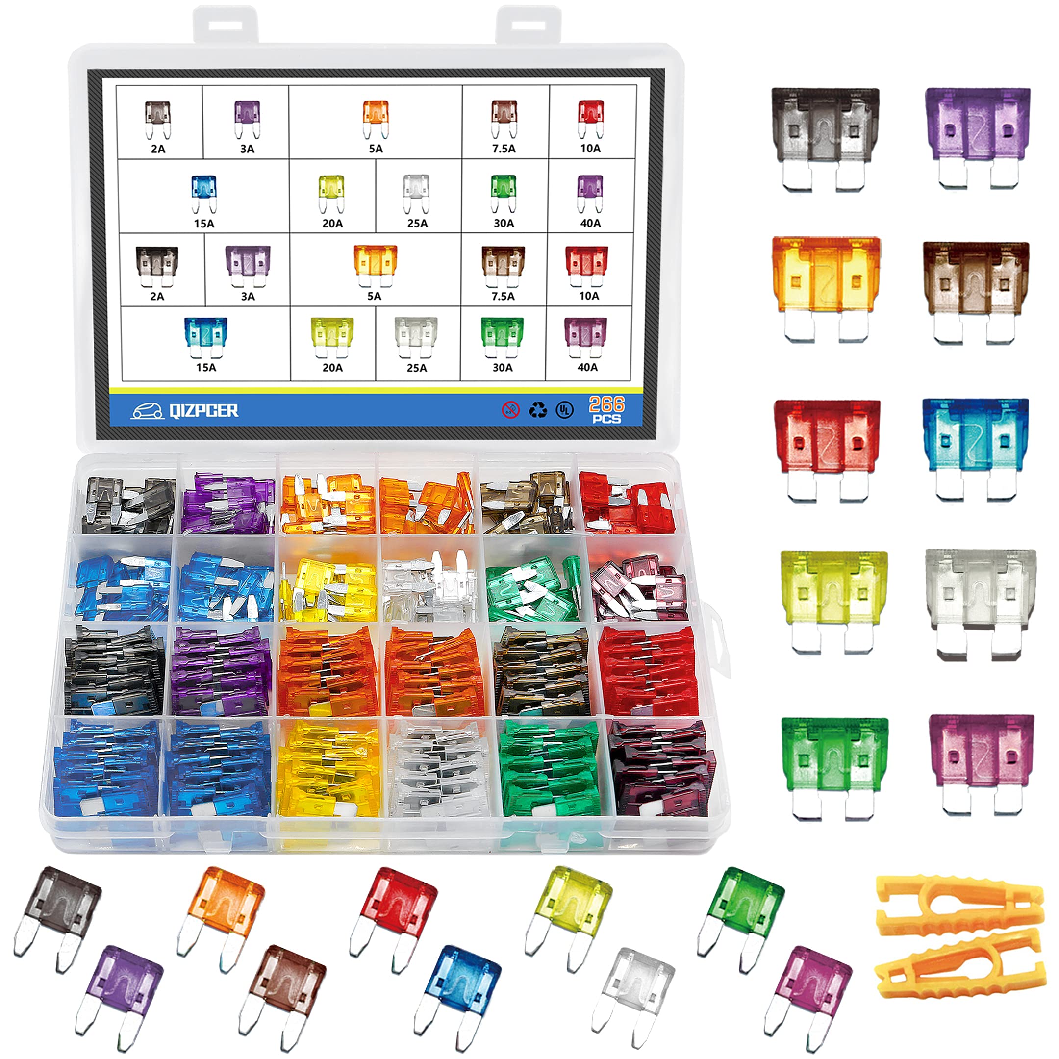 266 Pcs Car Fuses Assortment Kit - Blade Fuses Automotive - Standard And Mini Auto Fuse (2A/3A/5A/7.5A/10A/15A/20A/25A/30A/40Amp