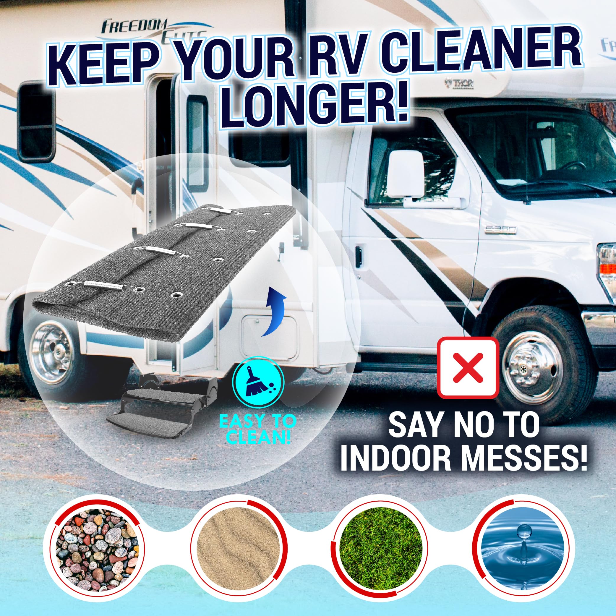 Latch.It Rv Step Covers 3 Pack | 22'' Wide Camper Step Covers For Radius Steps Only! | Rv Step Rug Best Fits 8-11'' Deep Rv Stai
