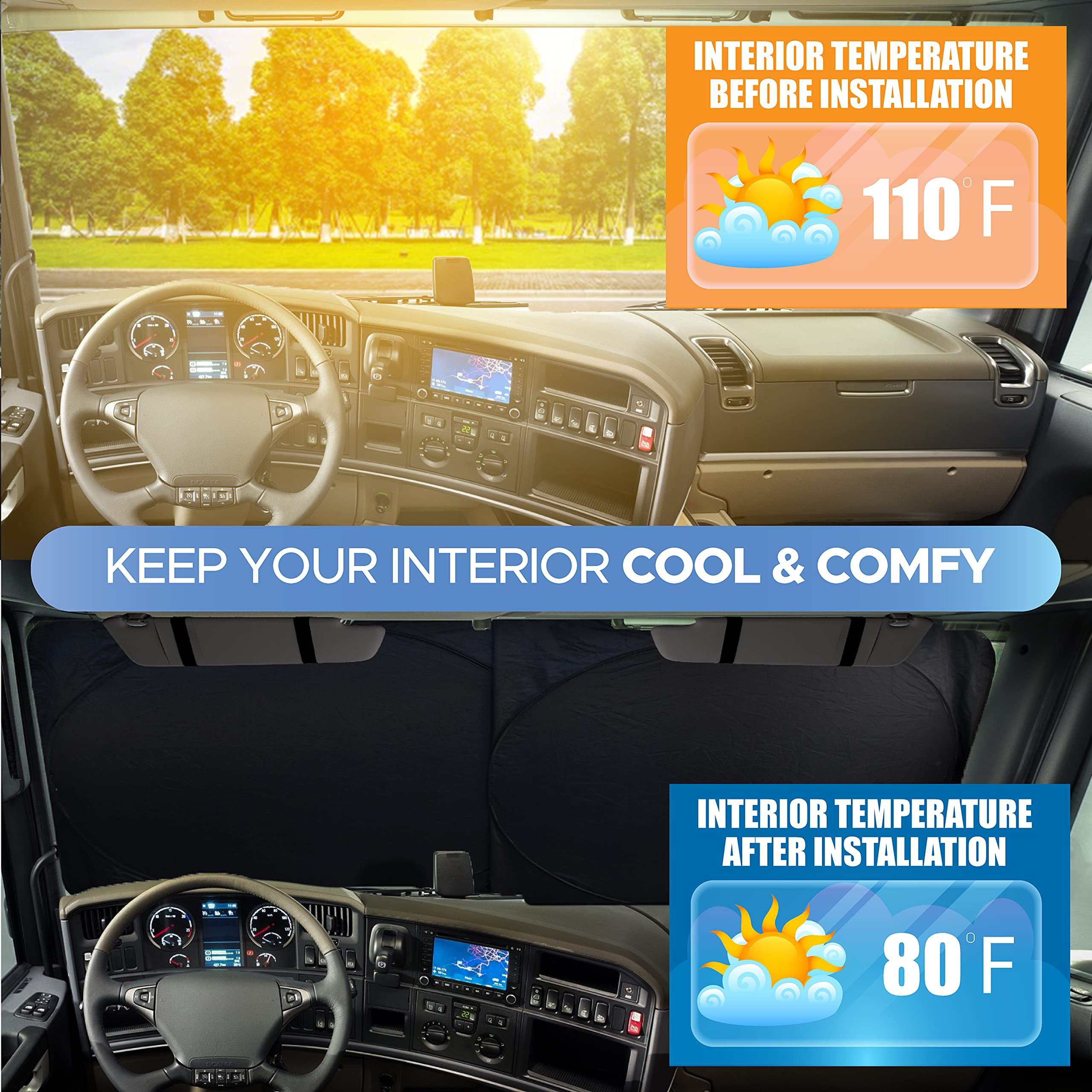 EcoNour RV Windshield Sunshade - Reflective UV & Heat Protection Cover, XXXL 102x51 inches, Grey Polyester for RVs, Trucks, Buses