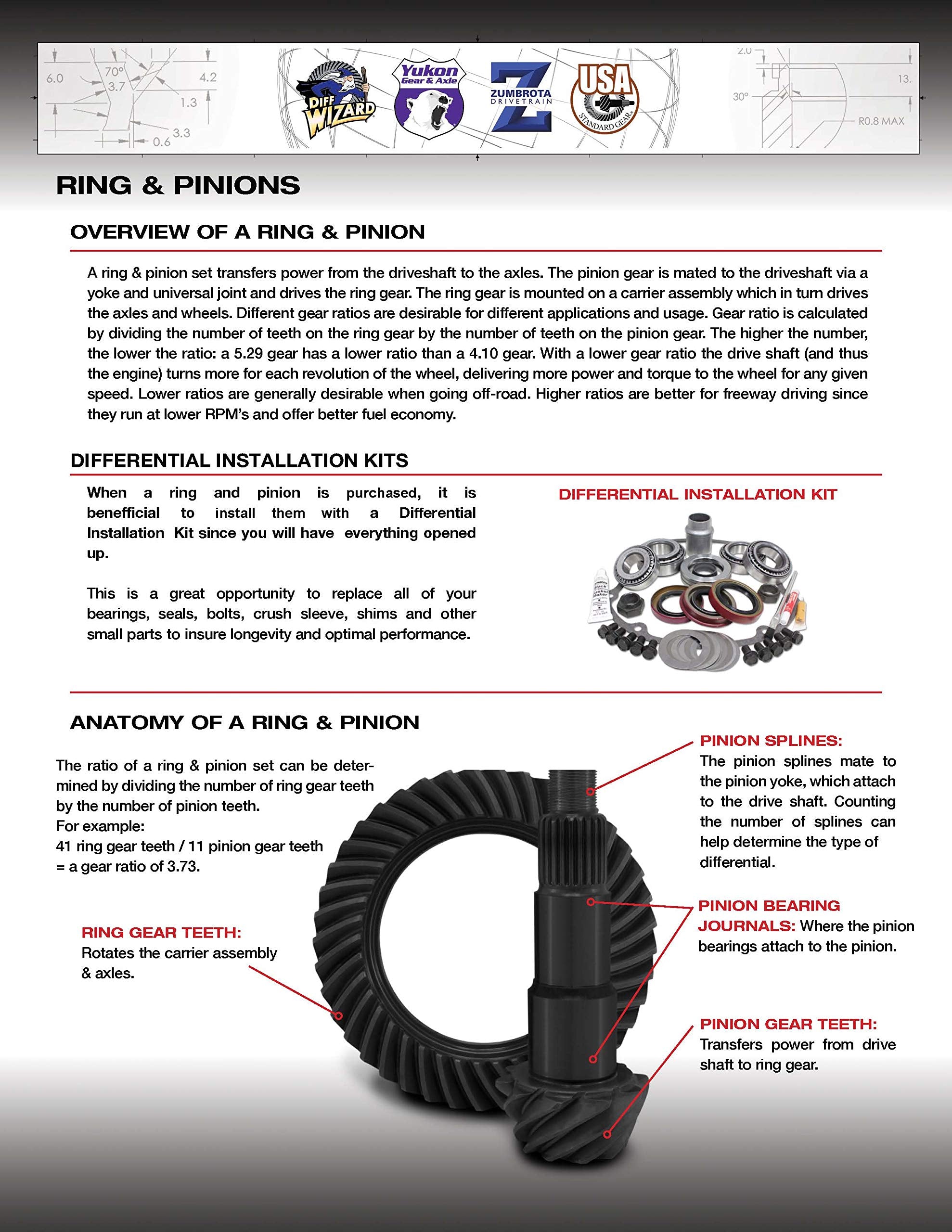 Yukon Gear & Axle (Yg D44Jk-488Rub) High Performance Ring & Pinion Gear Set For Jeep Jk Dana 44 Rear Differential, Dana 44Jk In