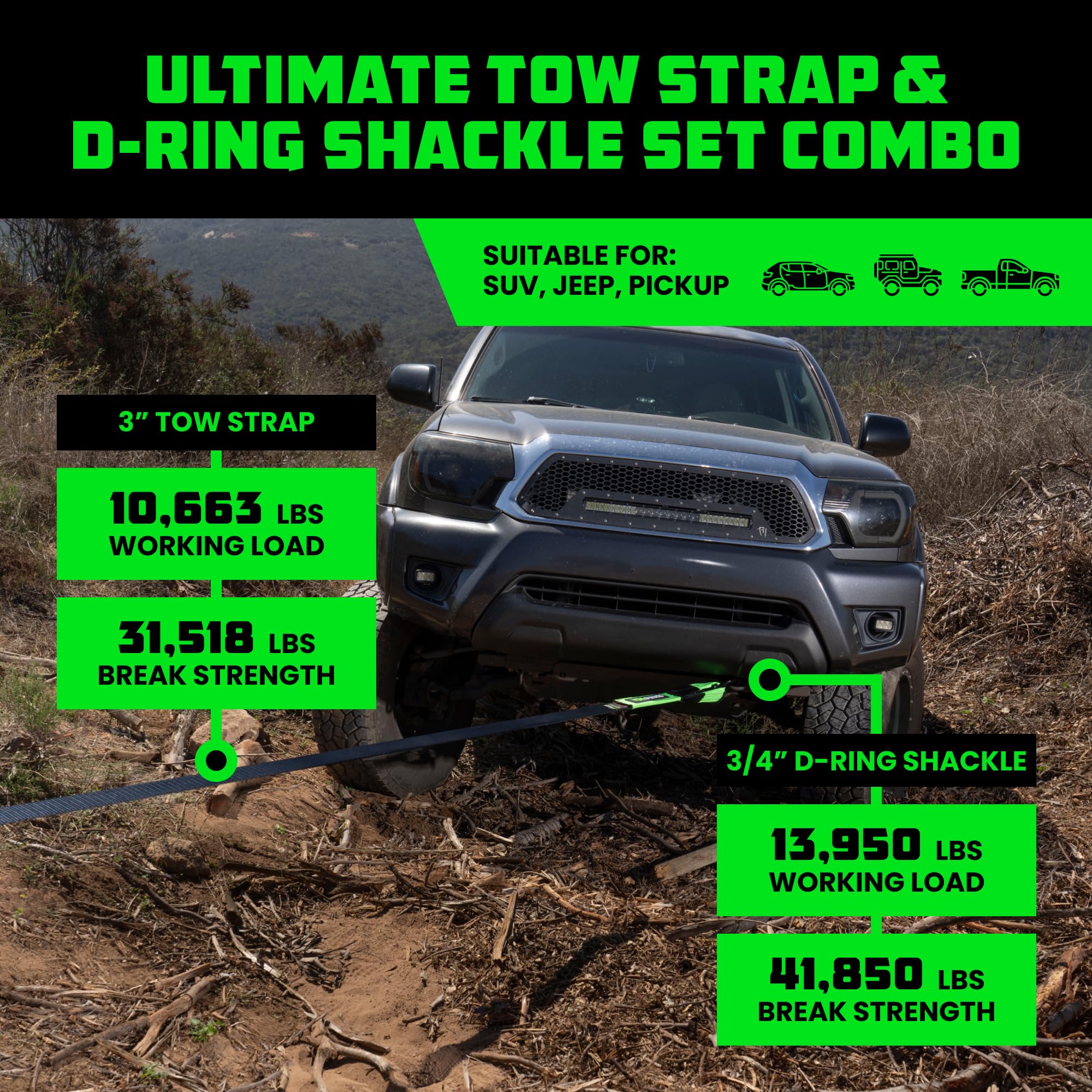 Rhino Usa Heavy-Duty Recovery Gear Combos Off-Road Truck Vehicle Recovery, Best Offroad Towing Accessories - Backed For Life (30