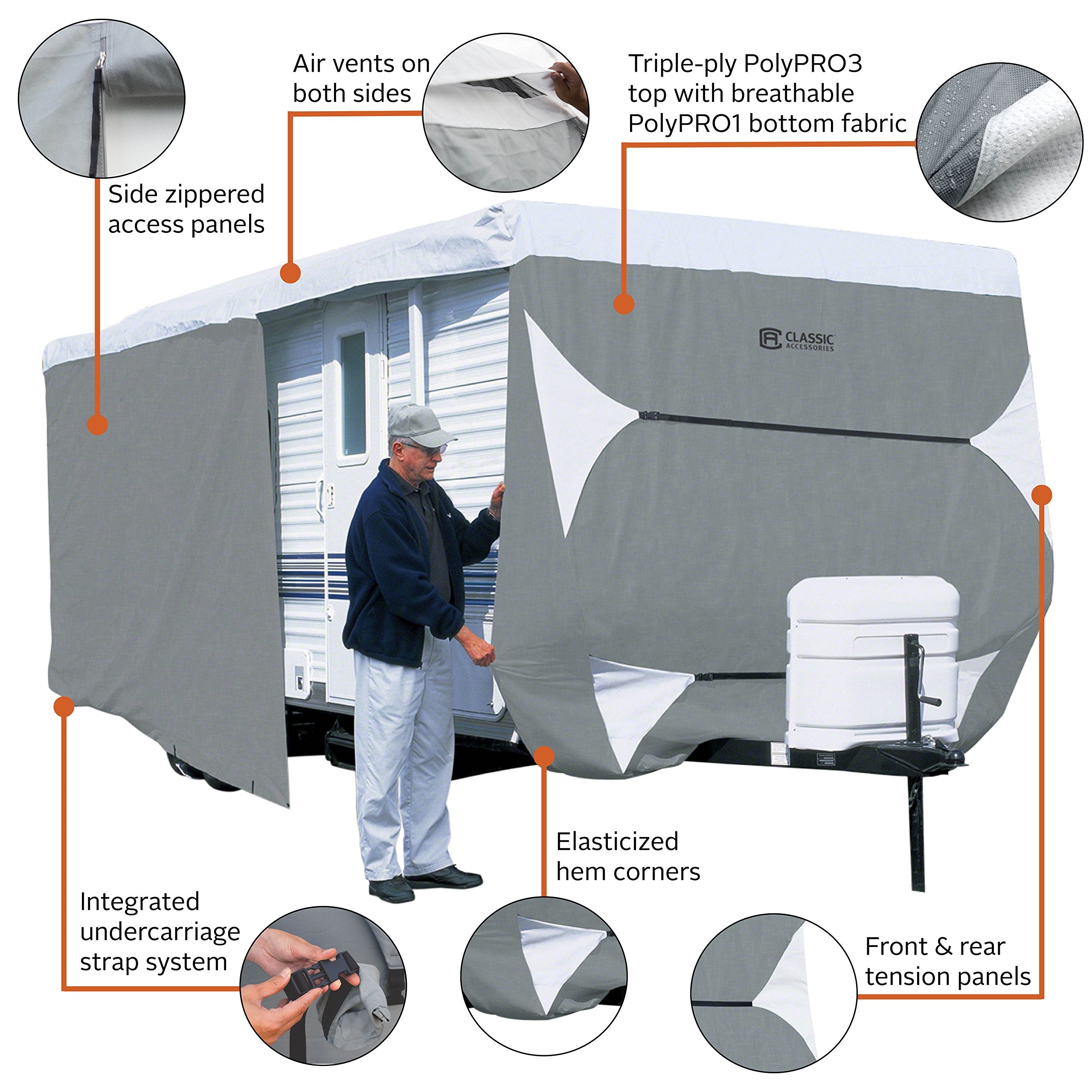 Classic Accessories Overdrive Polypro 3 Dlxe Travel/Hauler Cover, Fits 20'-22'