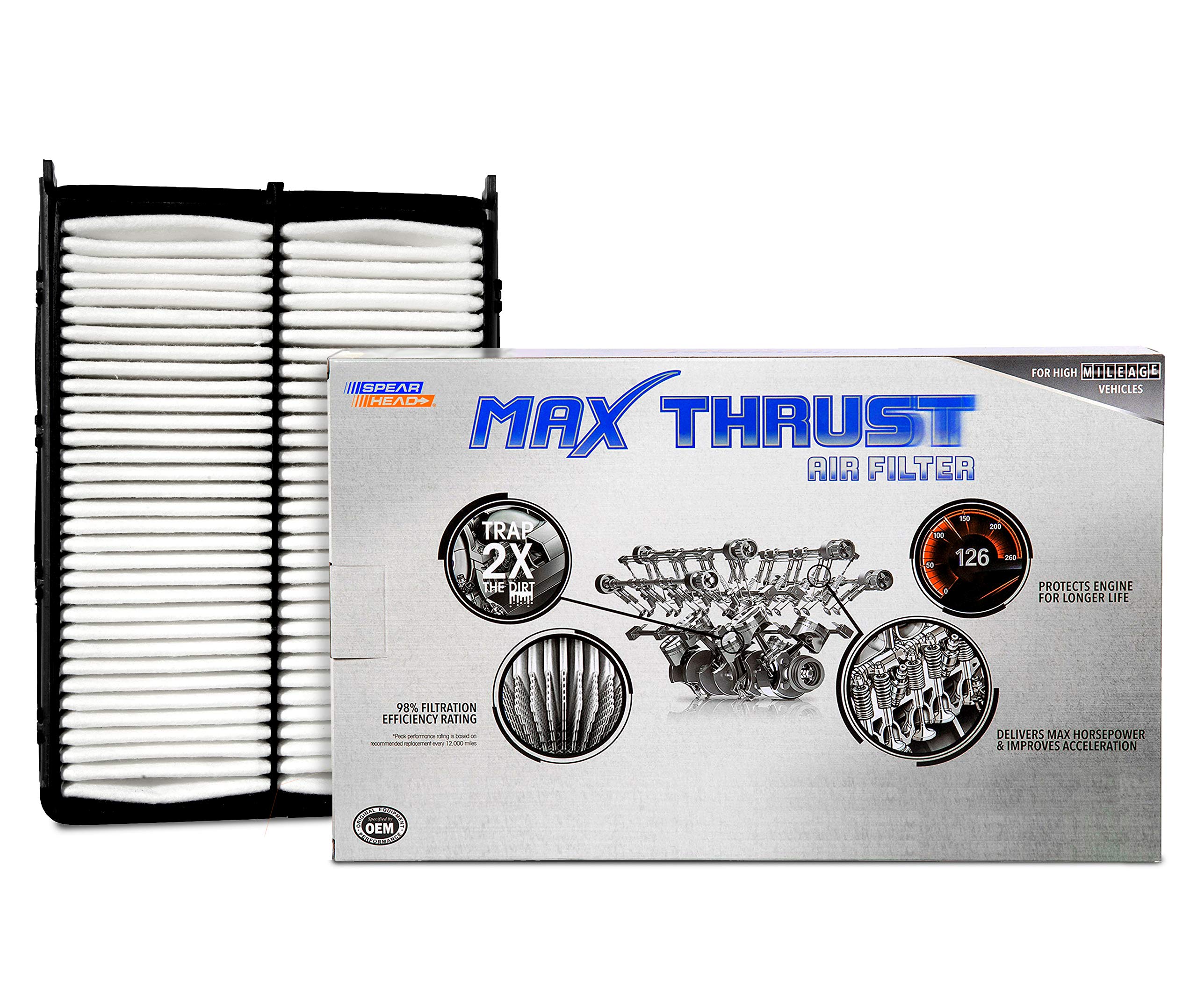 Spearhead Max Thrust Performance Engine Air Filter For All Mileage Vehicles - Increases Power & Improves Acceleration (MT-943)