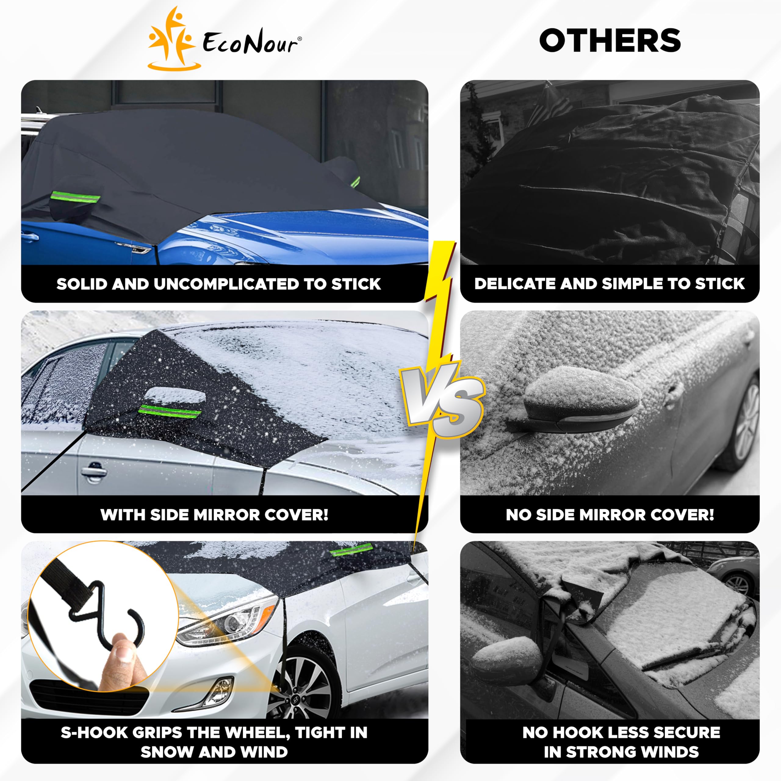 EcoNour Car Windshield Cover for Ice & Snow, Medium Size, Black Polyester, Fits Most Cars, Trucks, Vans, SUVs, Model EcoWSCS
