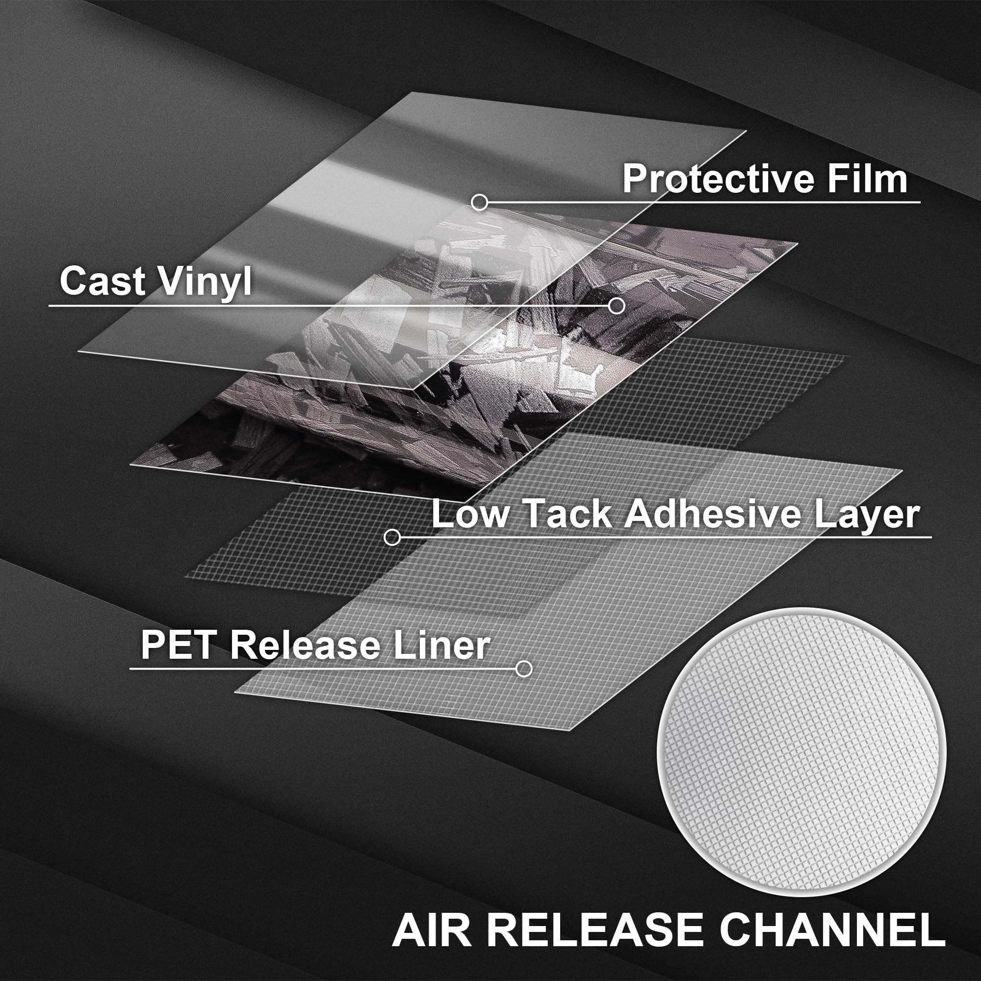 Lypumso Grey Forged Carbon Fiber Vinyl Wrap - Self-Adhesive Car Body Wrap, 1ft x 10ft, Ideal for DIY Vehicle Interior & Exterior