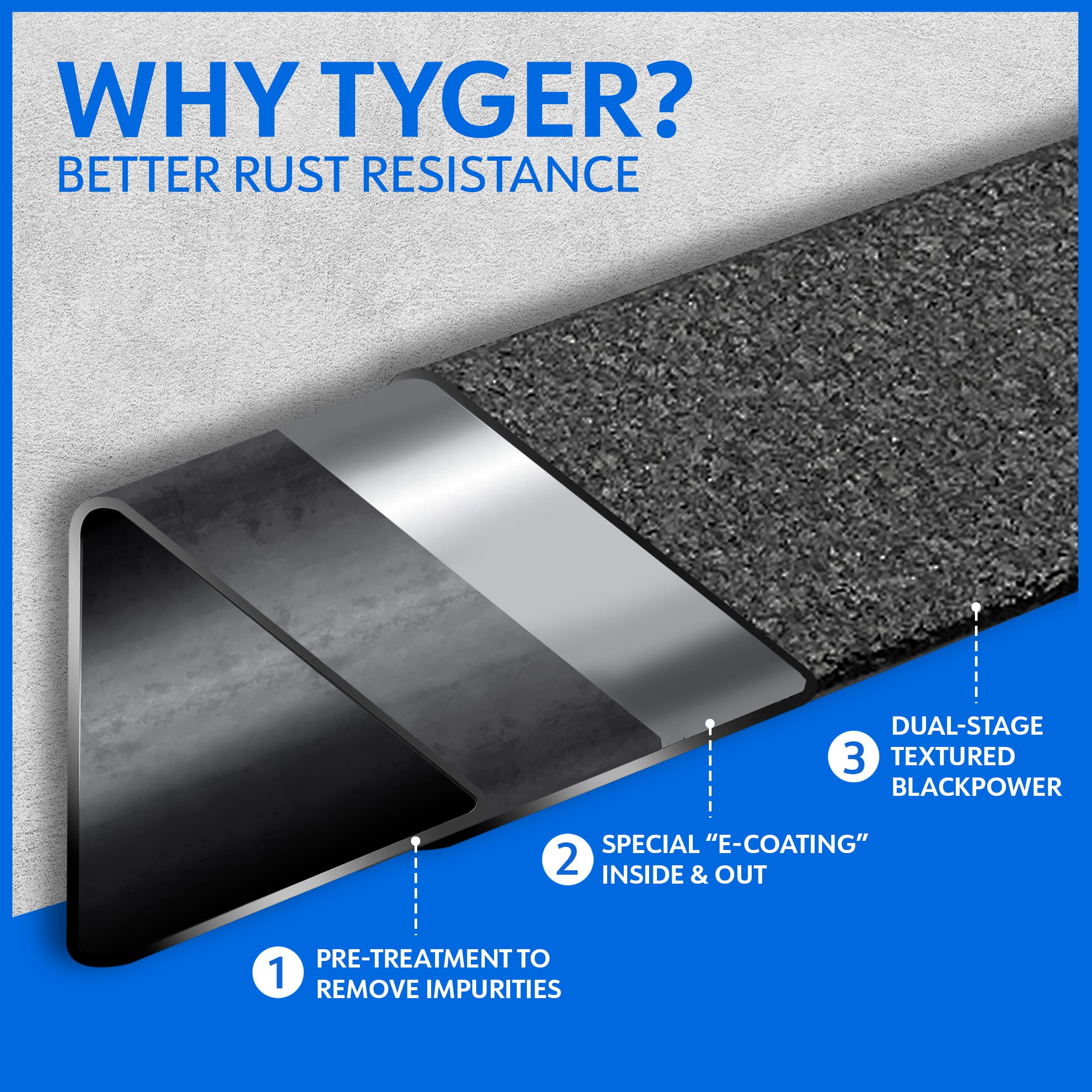 Tyger Auto Landerx Running Board Compatible With 2020-2025 Jeep Gladiator Jt | Tg-Lx3J82378 | Drop Step Side Step Rail Nerf Bars