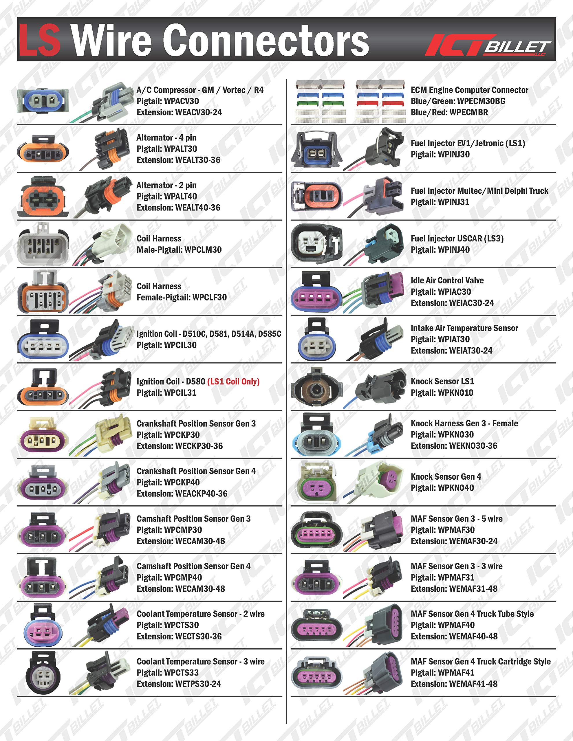 ICT Billet VSS Wire Connector Pigtail LS Vehicle Speed Sensor LS1 Plug T56 4L60e 4L80e Transmission Swap OEM Color TXL LS2 LM7 L