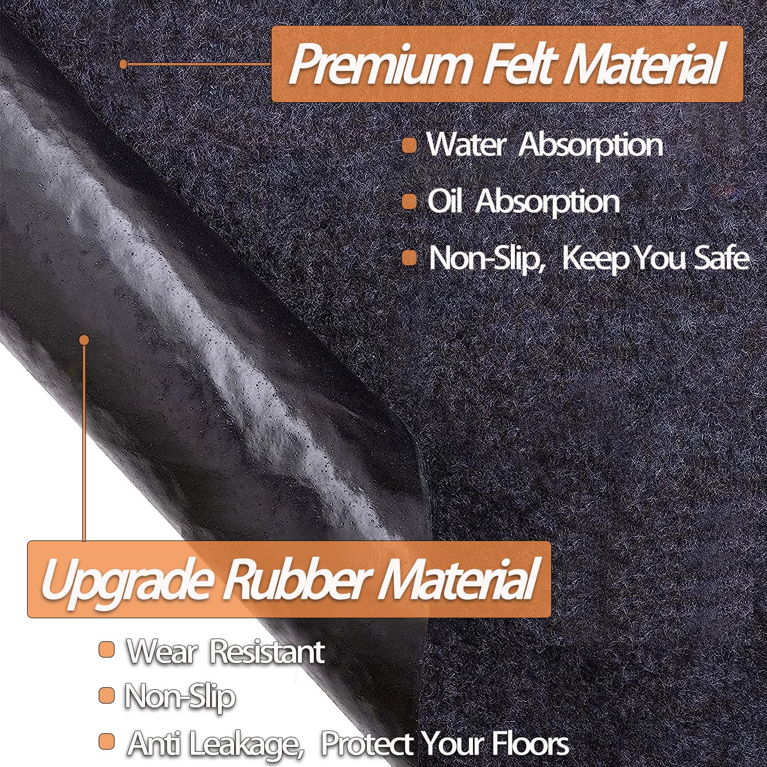 36 X 60 Inch Oil Spill Mat For Garage, Garage Floor Oil Change Mat For Driveway Under Car, Oil Pads Drip Leak Mat With Weather B