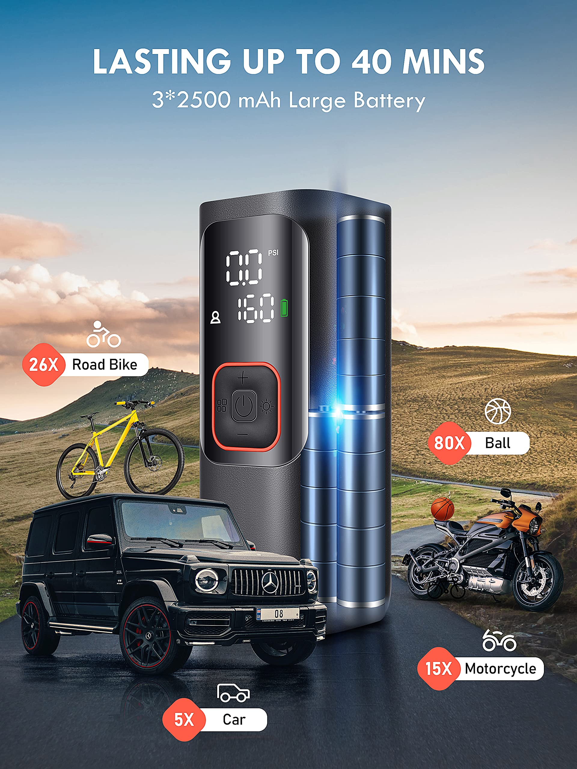 Skight Portable Tire Inflator 160PSI Air Compressor - Black, LCD Display, Cordless for Car, Motorcycle, E-Bike, Ball, Model NW01