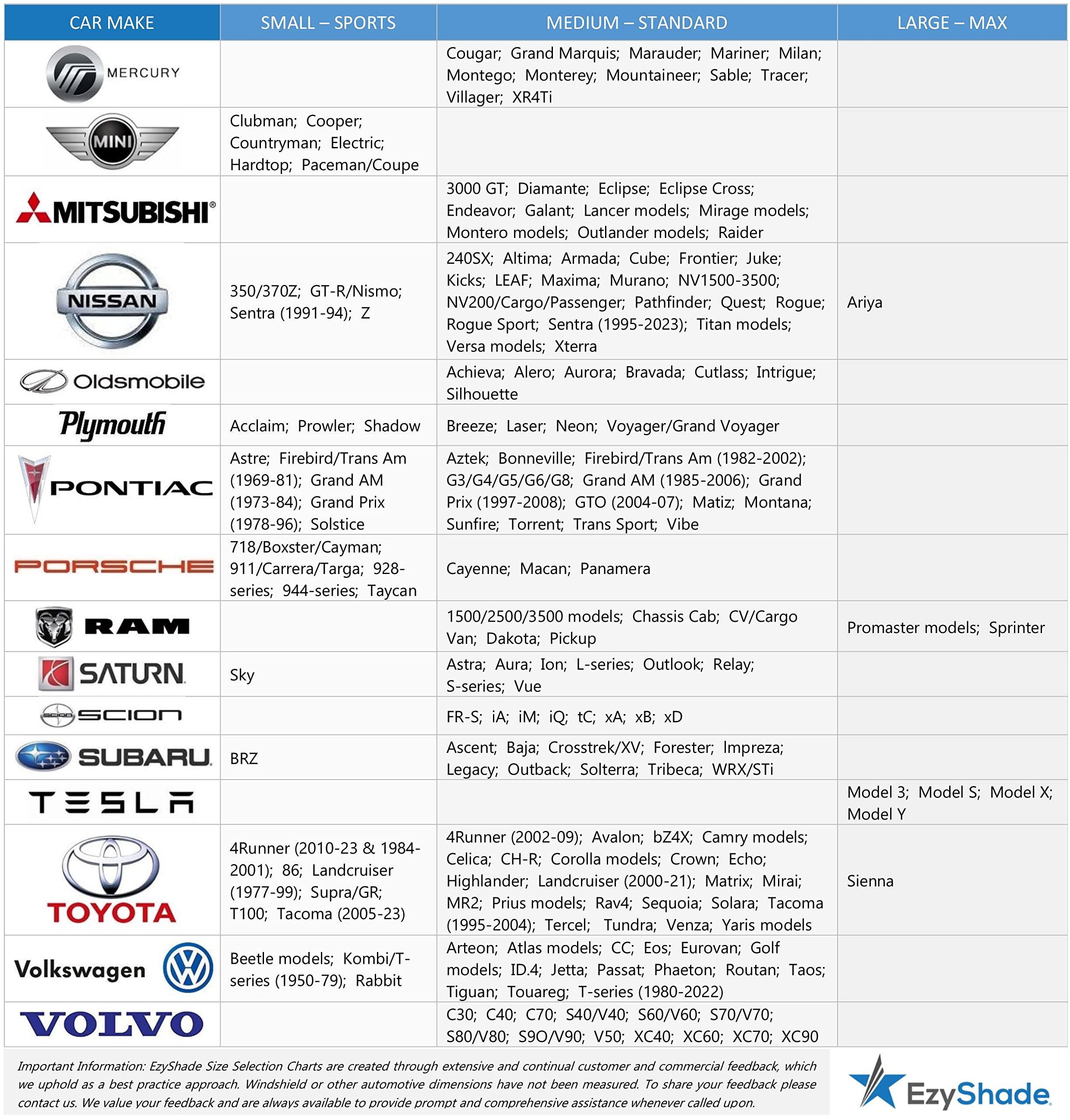 Ezyshade Windshield Sun Shade With Shield-X Reflective Technology. See Vehicle Size-Chart. Foldable Car Sunshade For Front Winds