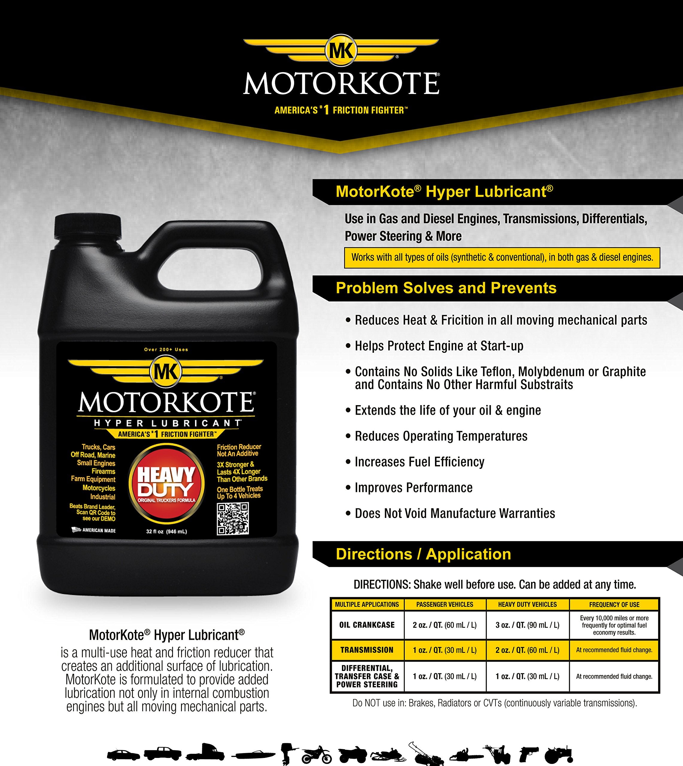 Motorkote Heavy Duty Hyper Lubricant, 32-Ounce, 6-Pack, Amber, Model MK-HL32-06-6PK, Metal
