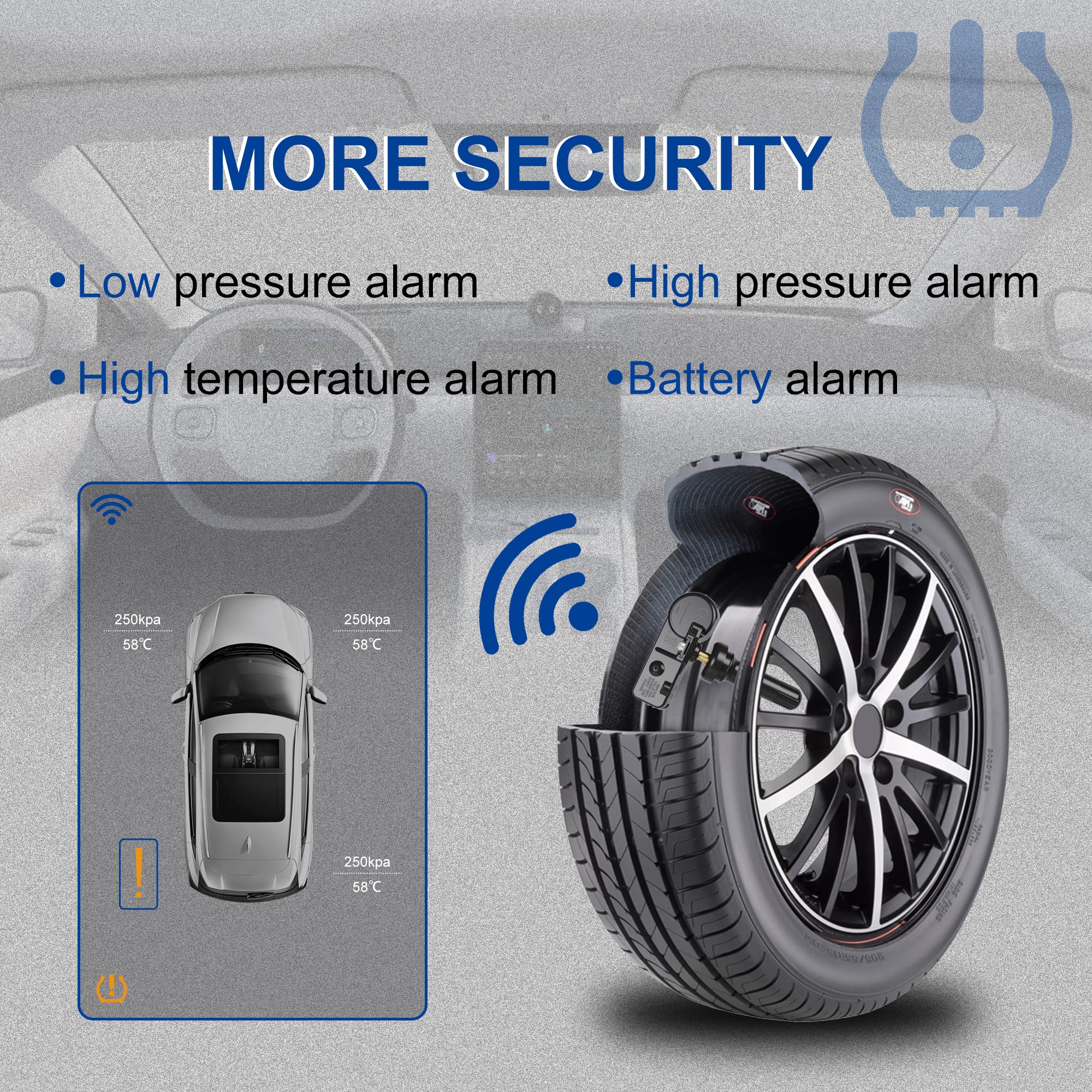 Renectiv Tpms Sensor,433Mhz Tire Pressure Monitoring Sensor Fit For Chrysler Jeep Dodge Ram Replace# 56029398Ab(1-Pack)
