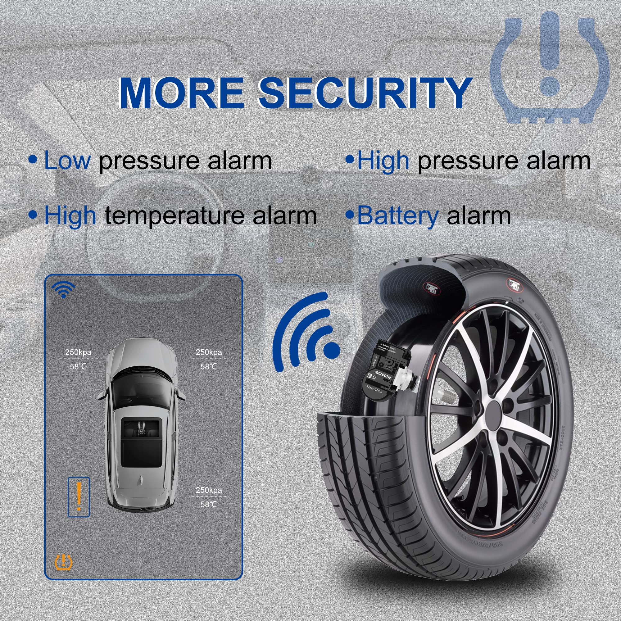 RENECTIV TPMS Sensor Kia,433MHz Tire Pressure Monitoring Sensor fit for Kia Replace#52933D2100,52933F2000,52940L1100, 52933D4100