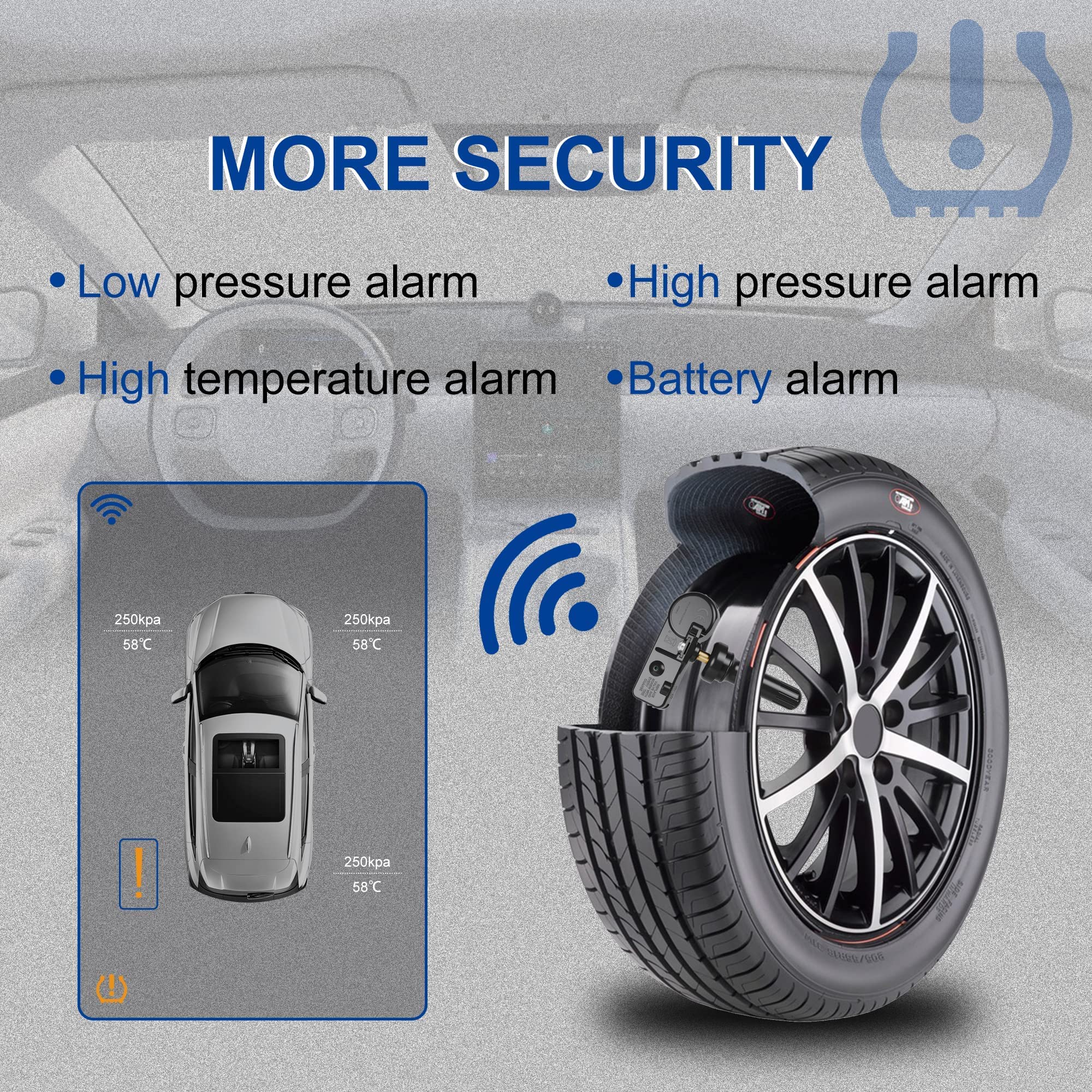RENECTIV TPMS Sensor 433Mhz Tire Pressure Monitoring System for Chrysler Jeep Dodge Ram - 4-Pack, Model R6012-4, Battery Included