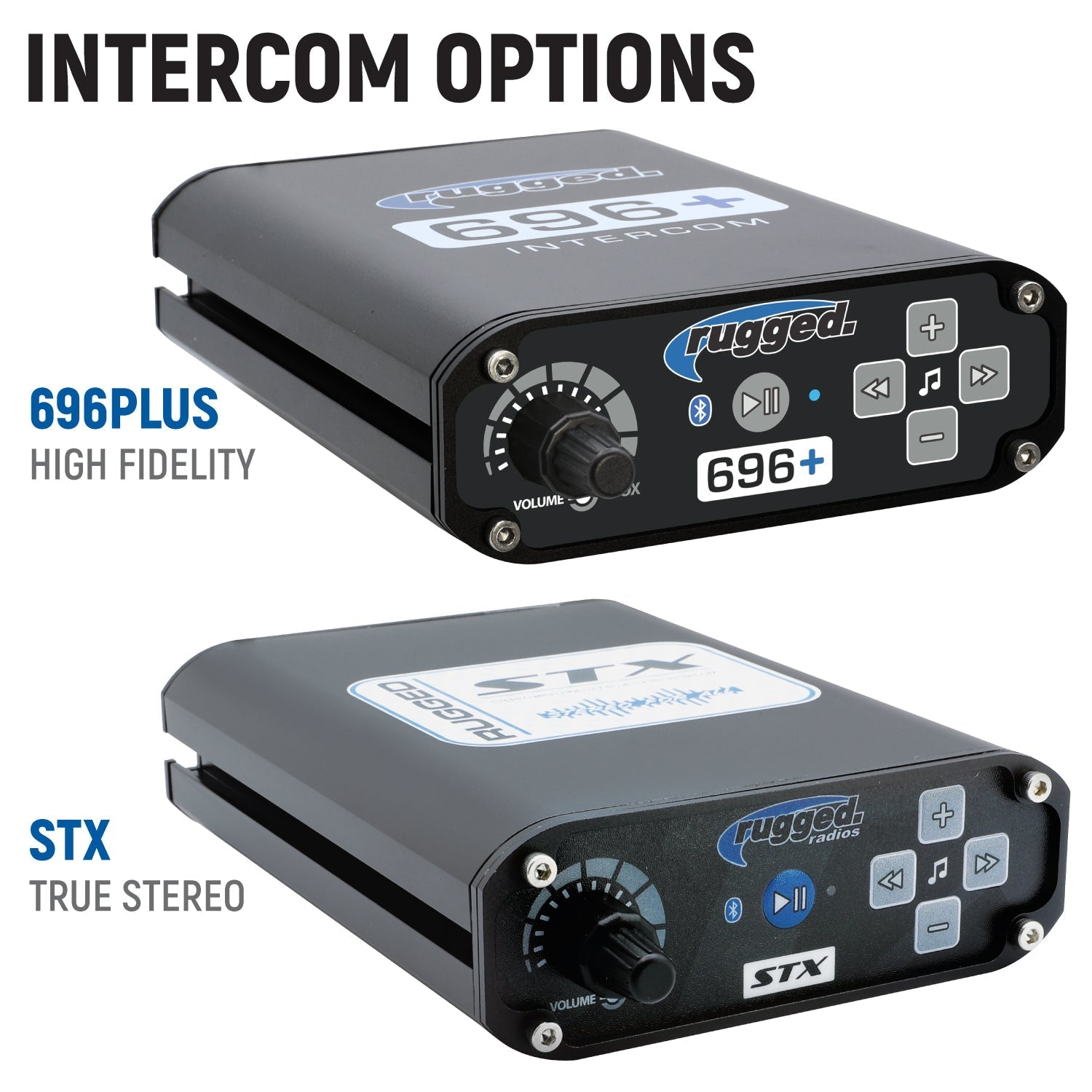 Complete Master Communication Kit with Intercom and 2-Way Radio