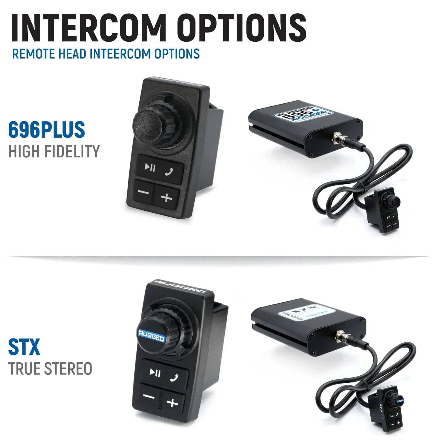 2026 Polaris RZR Pro R Ultimate – Complete Communication Kit with Bluetooth Intercom and 2-Way Radio (10.4″ Touchscreen Models Only)