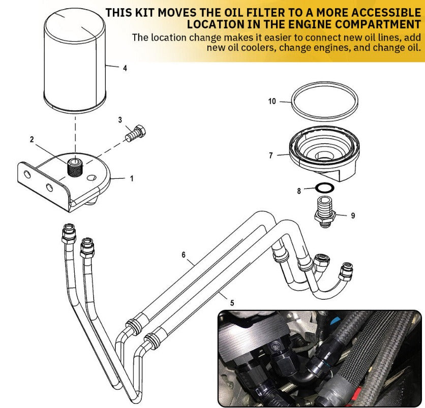 For Ford 4.6 / 5.4 Billet Oil Filter Relocation Kit Mustang GT / F150 Adapters