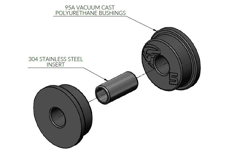 FactionFab Subaru 5 Speed Shifter Bushing