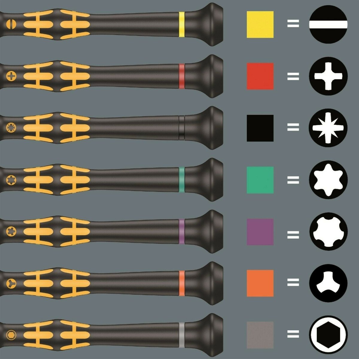 Wera Kraftform Micro ESD Big Pack 1 Precision Screwdriver Set 05134019001