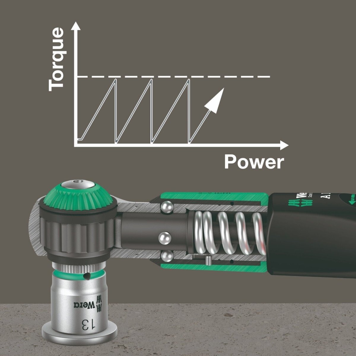 Wera Safe Torque A 1 Torque Wrench 2-12 Nm 1/4" Drive 05075800001