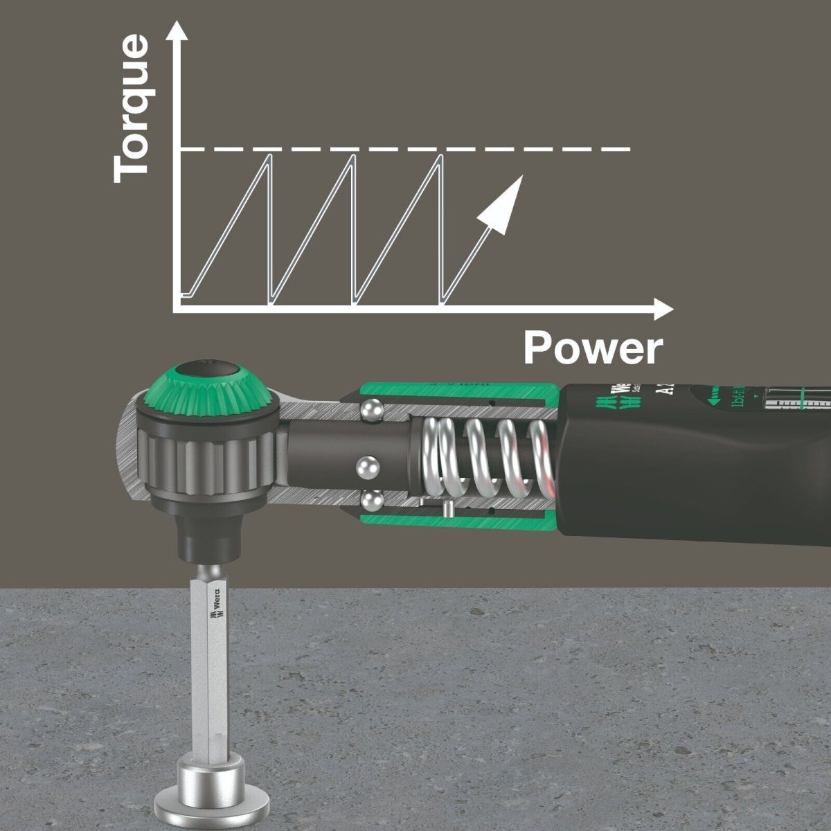 Wera Safe Torque A 2 Torque Wrench 2-12 Nm 1/4" Drive 05075801001